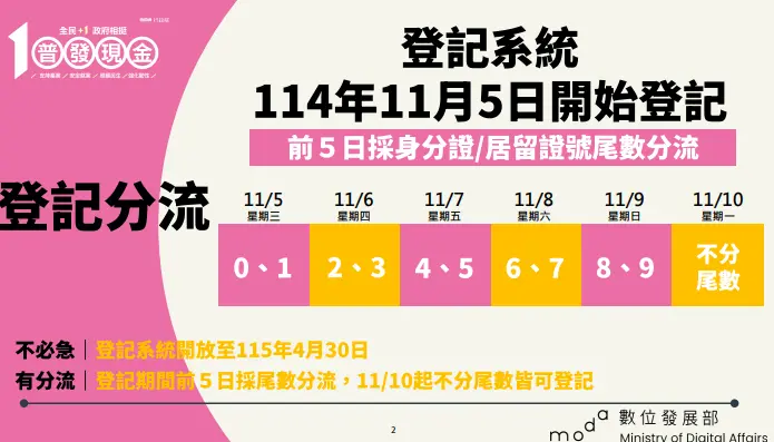 新聞圖片